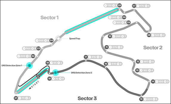 2024-Belgian-GP-Track-Map.png