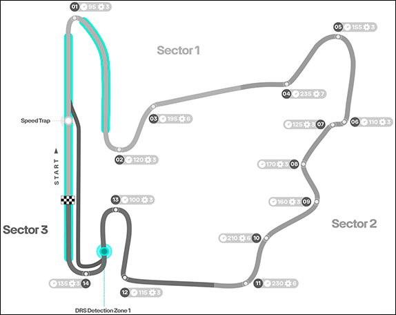 Hungarian-GP-Track-Map.png