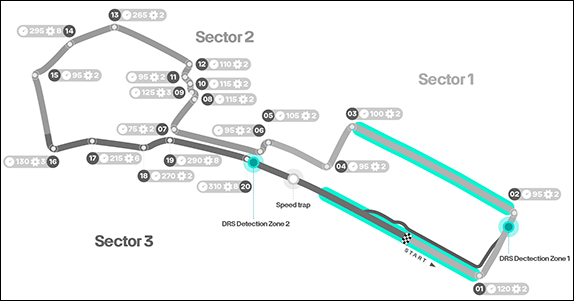 Track_Maps_BAKU.png